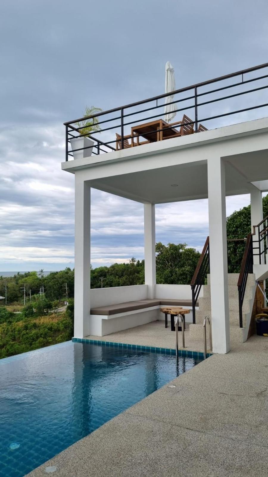 Sunset Rooftop With Pool 180 Seaview *